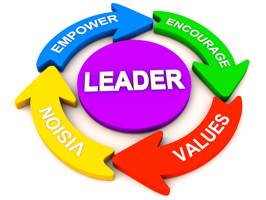 Leadership_web